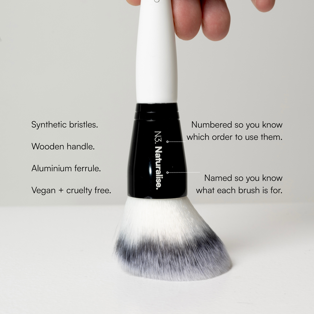 THE EVERYDAY BUNDLE.