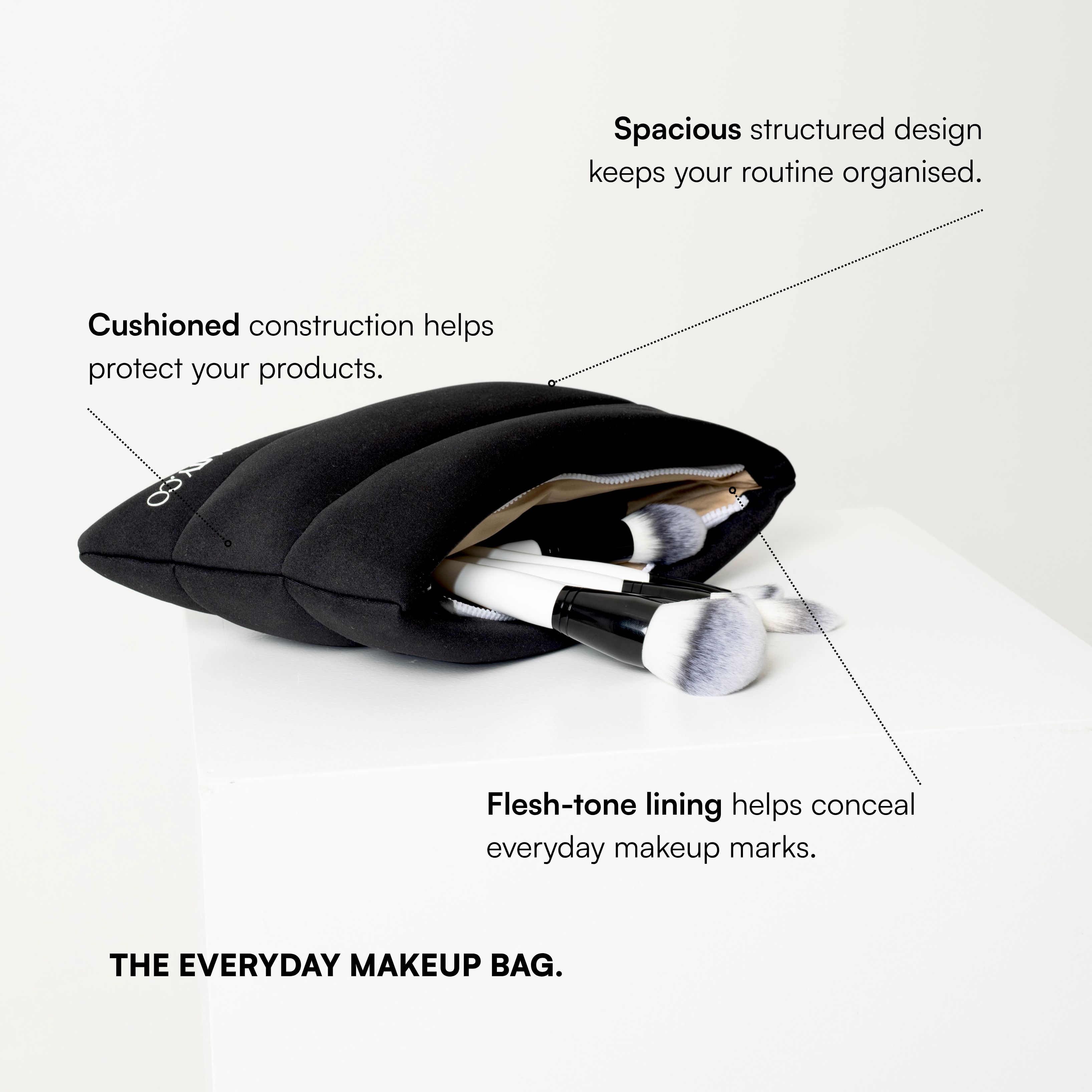 THE EVERYDAY BUNDLE.